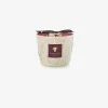 Geurkaars Max10 ksar glaoui | DELSCHER. Fashion