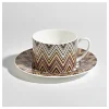 Thee kop en schotel Jarris 148 set van 2 | DELSCHER. Fashion