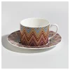 Thee kop en schotel Jarris 156 set van 2 | DELSCHER. Fashion